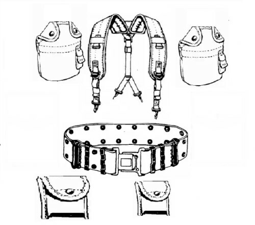 実物ヴィンテージ US ARMY REGULATION ホイッスル USED US Military USGI Alice Field Gear Web Belt Aid Pouch Back