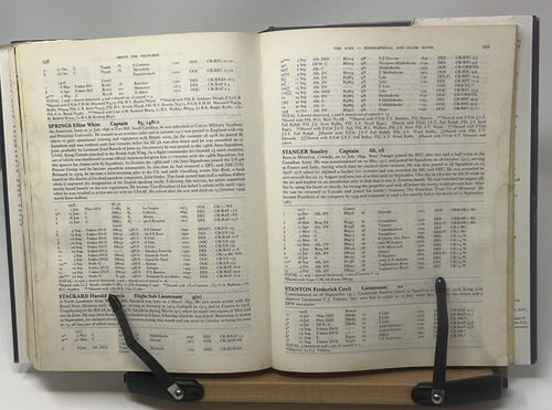 Above the Trenches : A Complete Record of the Fighter Aces and Units of the. B5 - Imagen 17 de 21