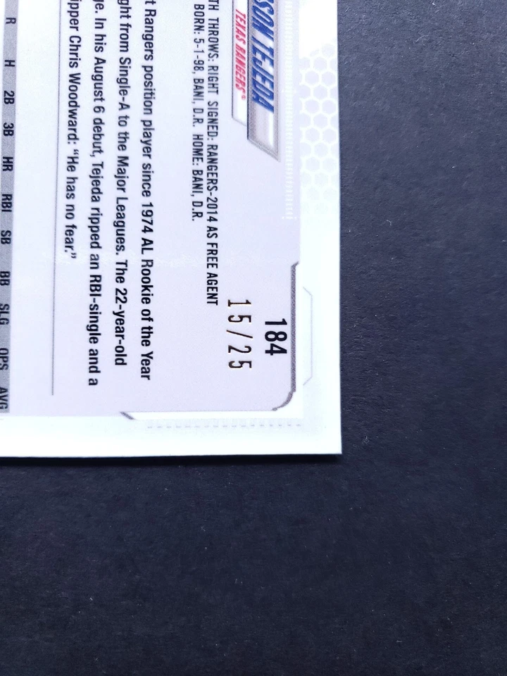 2021 Topps Chrome Ben Baller /25 Orange Refractor #184 Anderson Tejeda ROOKIE RC - Image 4 of 4