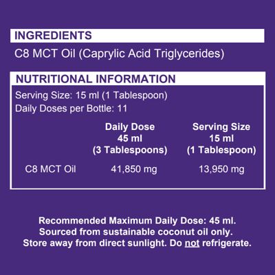 Organic Pure C8 MCT Oil | Boosts Ketones 4X Versus Other MCTs | Highest Organic Pure C8 MCT Oil | Boosts Ketones 4X Versus Other MCTs | Highest