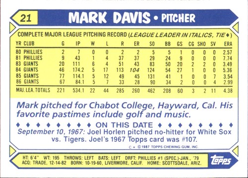 1987 Topps TIFFANY MLB Singles Choisissez vos joueurs d'équipe GLOSSY préférés #2 - #266 - Photo 62 sur 520
