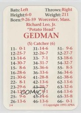 1993 APBA Baseball 1992 Season Rich Gedman fm0