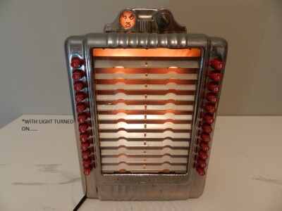 セレクター　WURLIZER アンティーク セレクター WURLIZER アンティーク 【公式通販】