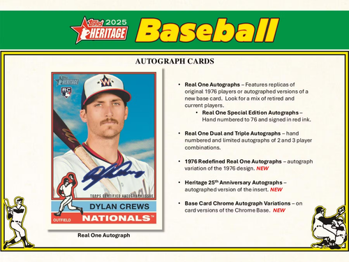 Atlanta Braves 2025 Topps Heritage 2x Hobby Box Break PYT #526-5 - Picture 6 of 9