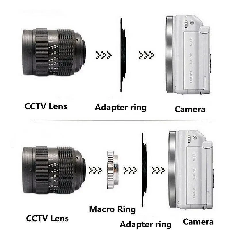 35mm F1.7 CCTV Movie Lens + C-Mount + Macro Ring for Sony E-Mount Cameras - Image 3 of 4