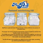 MyPillow Classic Bed Pillow
