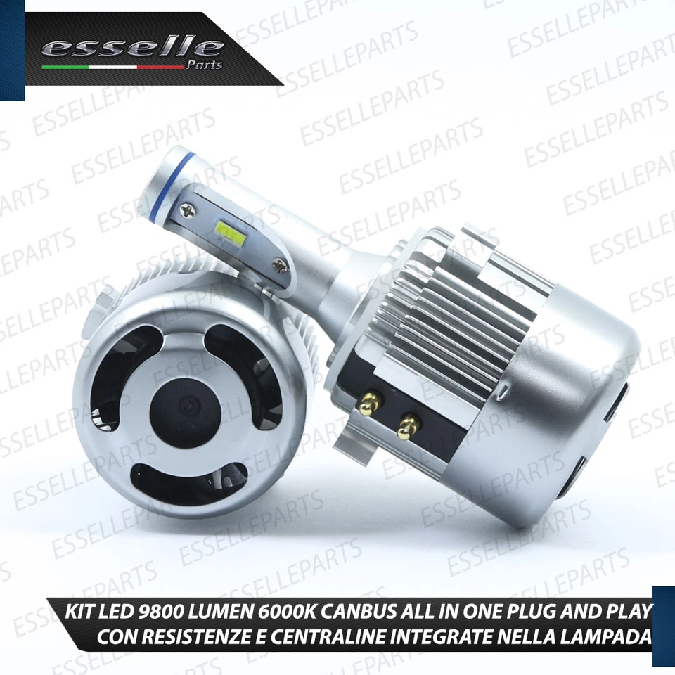 CONVERSIONE FARI FULL LED VW GOLF SPORTSVAN CANBUS ANABBAGLIANTI ABBAGLIANTI DRL - Immagine 3 di 4