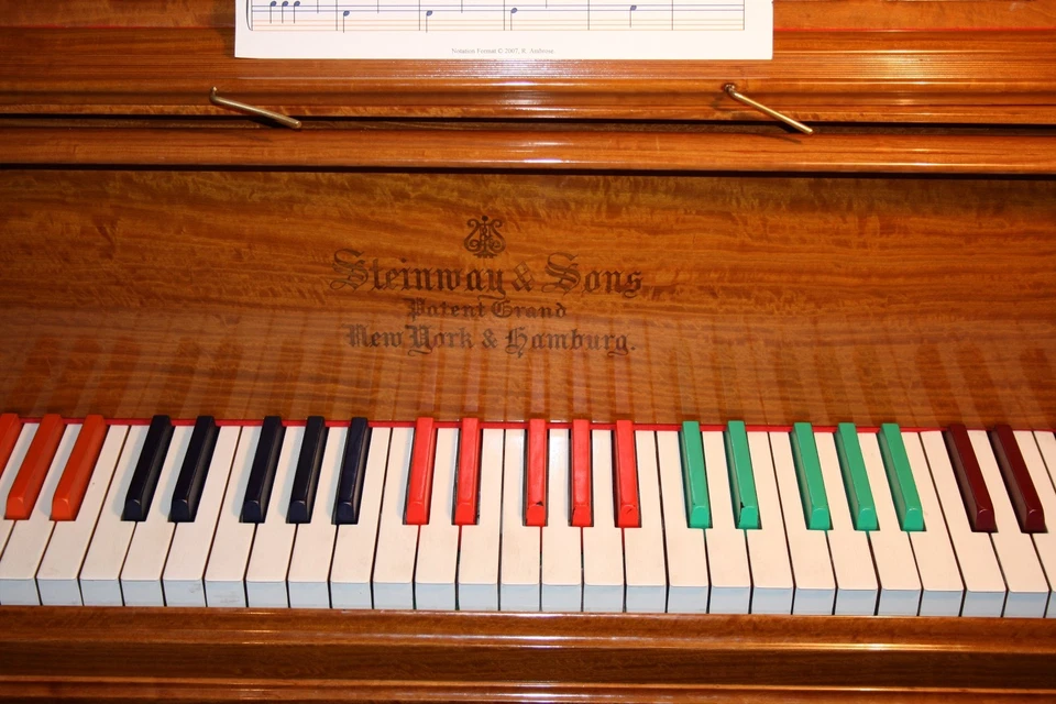 Teach Yourself teclado/piano tocar en libro de música de 1 día 4 principiantes. ¡FUNCIONA! Foto 3 de 4