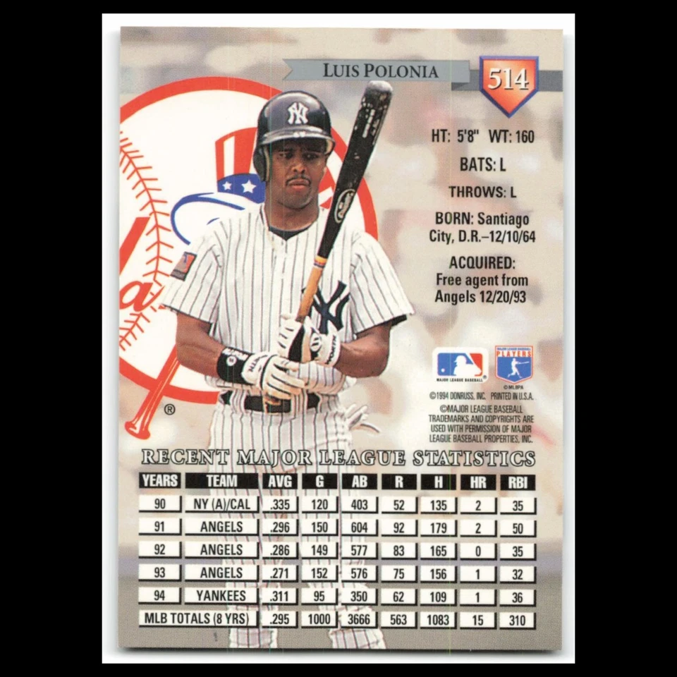 Luis Polonia #514 1995 Donruss New York Yankees Baseball Card MLB NM - Image 2 of 3