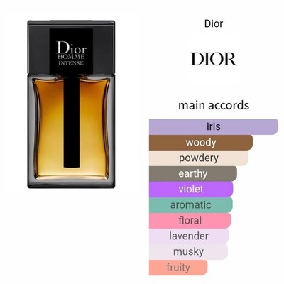 DIOR HOMME INTENSE 3.4OZ