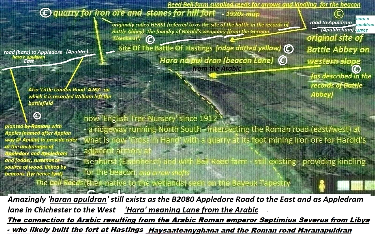 JMW Turner Father in front of William's castle Lighthouse