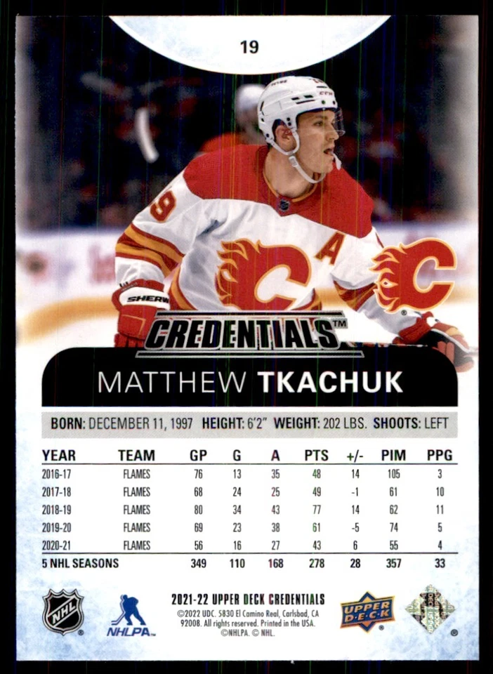 2021-22 Upper Deck Credentials Matthew Tkachuk #19 - Image 2 of 2