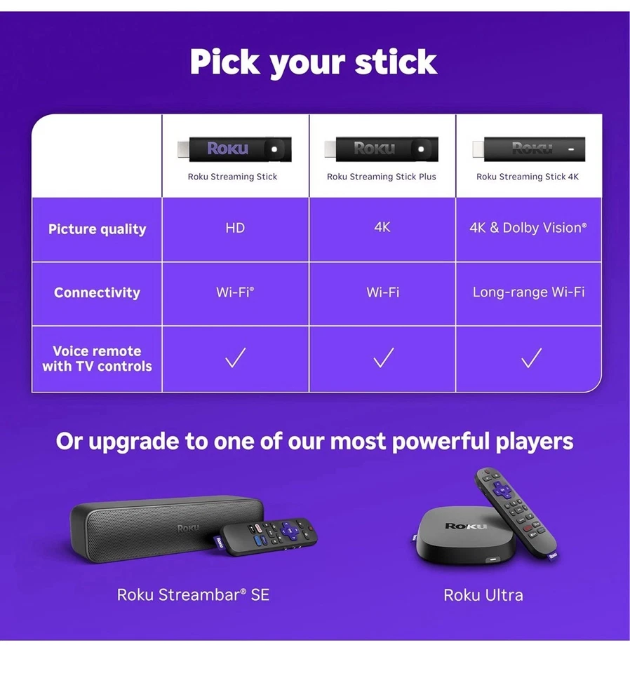 Dispositivo de transmisión Roku Streaming Stick 4K/HDR/Dolby Vision con control remoto por voz Roku Foto 4 de 4
