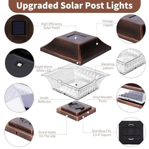 SUNWIND Solar Post Cap Lights Outdoor 4x4 LED Solar Garden Lighting ...