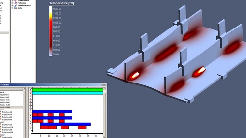 MSC Simufact Welding 2024 (Finite Element-based Tool for Welding Sim) - Picture 4 of 6