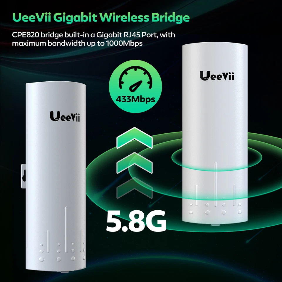 UeeVii Wireless Bridge CPE820 5.8G 1000mbps 3KM Point to Point WiFi Outdoor CPE - Image 3 of 4
