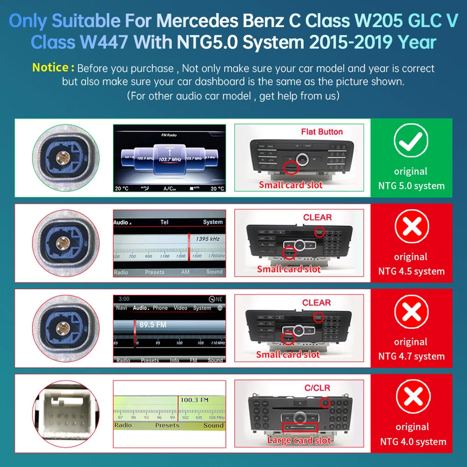 10.25'' Wireless CarPlay GPS Autoradio für Mercedes C/GLC/V/X-Klasse W205 X253 - Bild 3 von 4