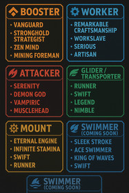 palworld pre-made godroll pals (pc/xbox/ps)
