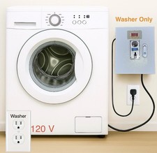 Laundry SmartCoinBox-converting home washers to coin operated laundry machines