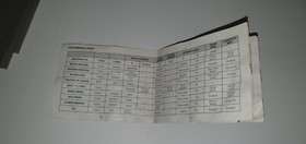 WWF Wrestlemania Challenge (Nintendo Entertainment System / NES) PAL [EU Seller]