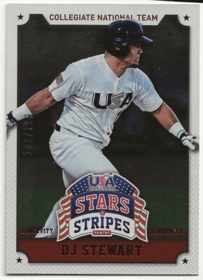 2015 Panini Stars & Stripes Longevity Ruby DJ Stewart /199 #34