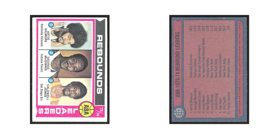 1974 Topps Gilmore ABA Rebund Leaders #211 - Image 3 of 3