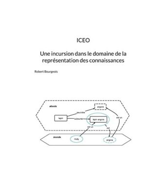 ICEO Une incursion dans le domaine de la représentation de connaissances, Rober