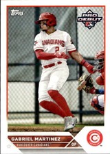 Topps Pro-Early 2023 FCL Baseball Card #PD-120 Gabriel Martinez