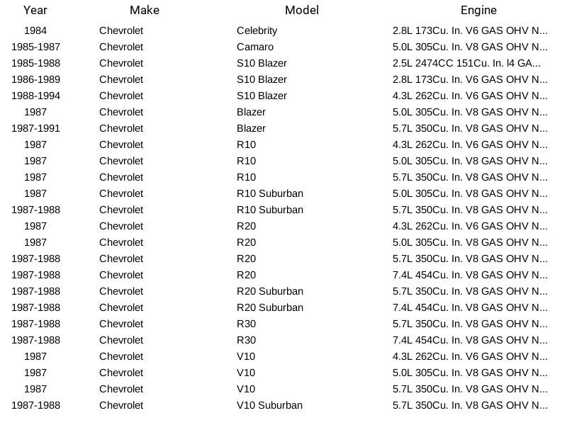 Sello de tanque de bomba de combustible GMB 500-2032 para Chevrolet GMC Pontiac Chrysler Dodge 84-97 Foto 4 de 4