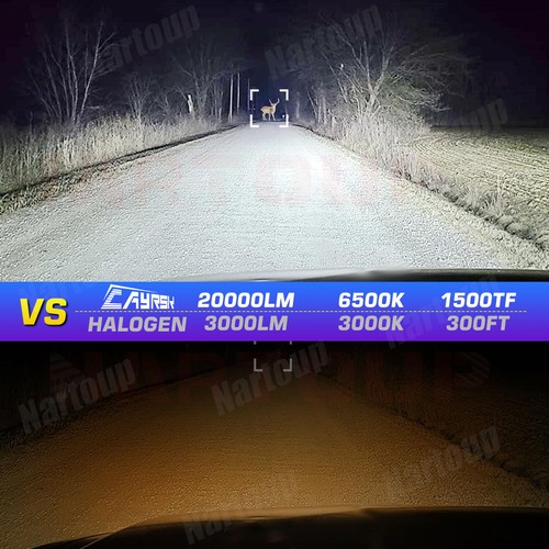 H4 9003 LED Headlight Bulb High Low Beam Replacement Brightest 13000LM 2x - Picture 8 of 9