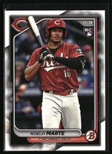 2024 Bowman #80 Noelvi Marte