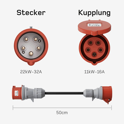 CEE Adapter Phasenwender 32A CEE Stecker auf 16A Kupplung Starkstrom Kabel 0.5m
