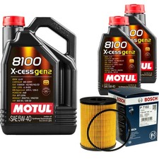 Filtre à huile Porsche Macan