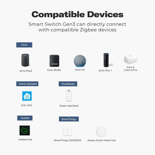 Interruptor inteligente Zigbee Gen3 palanca/balancín, no necesita cableado.Se requiere concentrador - Imagen 3 de 7