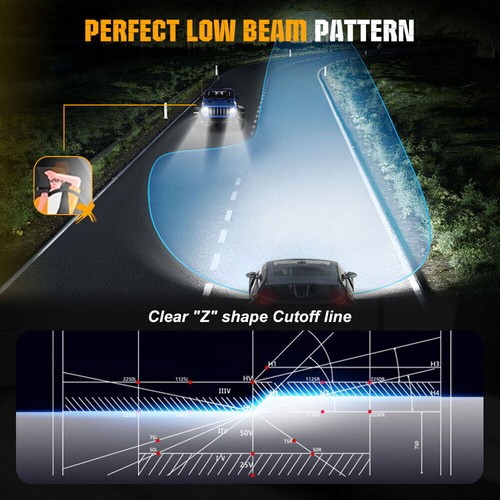 Pair 7Inch Round LED Headlights Anti-Glare Z-BEAM For Land Rover Defender 90 110 - Picture 5 of 12