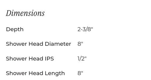 Signature Hardware 8" Round Rainfall ShowerHead 1.8 GPM Matte Black SHRSB820RGMB - Picture 4 of 4