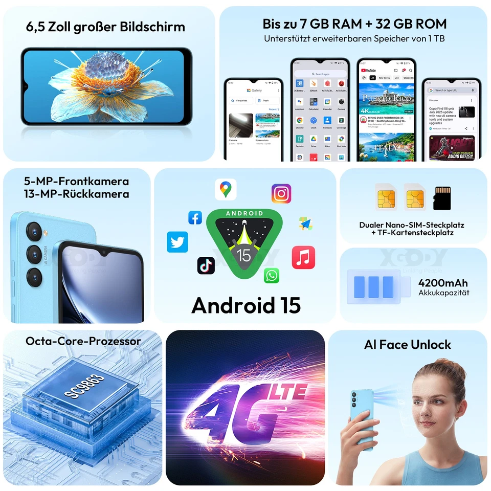 Neu Smartphone Android 15 Ohne Vertrag Handy 7GB+32GB 8Core 6,5" 4G 4200mAh 2SIM - Bild 2 von 4