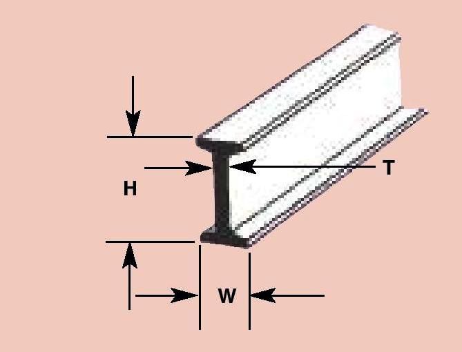 plastruct-90520-bfs-16-white-i-beams-4-1-2-h-x-1-4-w-x-060-t-x-15