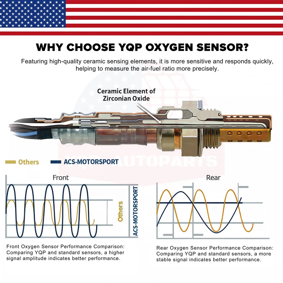 4PCS Up&Downstream Oxygen O2 Sensor OEM For Mercedes-Benz ML350 R350 S550 GL450 - Image 3 of 4