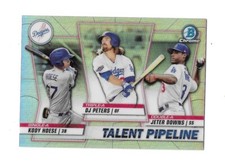 2020 Bowman Chrome Baseball Los Angeles Dodgers Talent Pipeline Kody Hoese