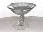 Vintage Elegant Glass Fostoria 'Century' Square Footed Compote, Candy Mint Dish