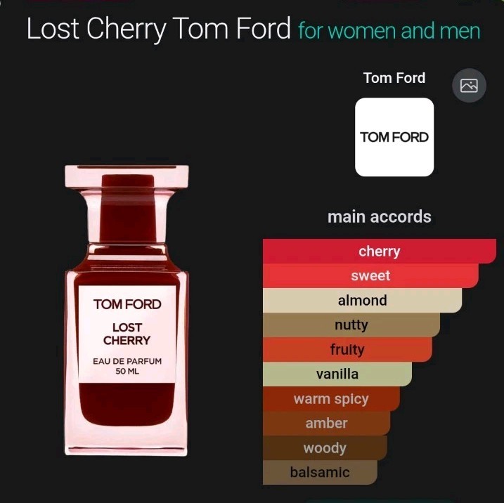 Tom Ford Lost Cherry EDP 3.4oz-100mL New-Sealed Box Original & 100