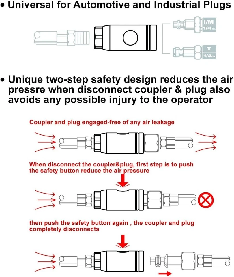 Accoppiatore di sicurezza 2 in 1 1 1/4 in. Filetto femmina, accoppiatore spina aria di sicurezza (confezione da 4) - Immagine 3 di 4