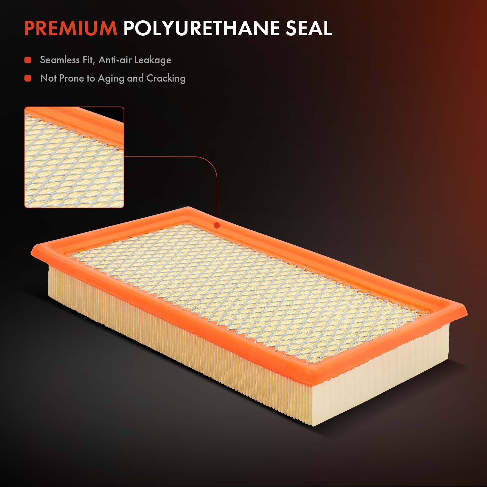 Engine & Activated Carbon Cabin Air Filter for Ford Edge 20072014