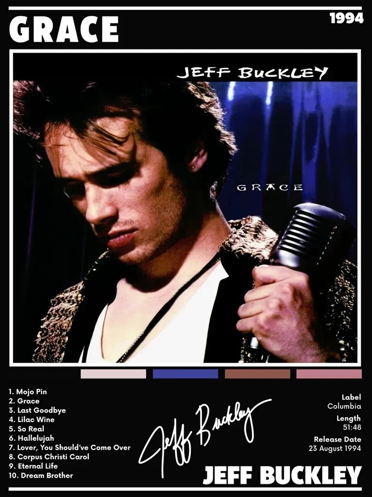 Jeff Buckley Grace 1994 Album Poster Vintage Music Wall Art Print