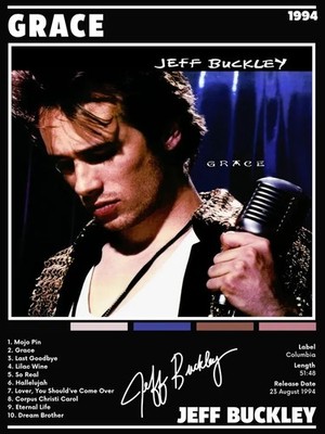 Jeff Buckley Grace 1994 Album Poster Vintage Music Wall Art Print