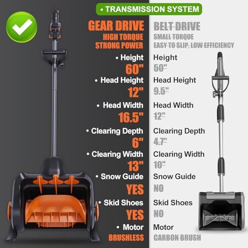 DAJIANGLX 24V 4AH ELECTRIC SNOW BLOWER CORDLESS SNOW CORDLESS, BATTERY - BLACK