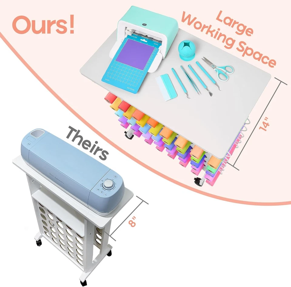 Carro de almacenamiento para máquina Cricut organizador artesanal móvil con soporte de vinilo de 40 rollos Foto 4 de 4