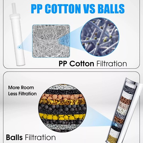 Handheld Shower Head with Filter – High-Pressure, White Finish,Easy Installation - Imagen 5 de 5