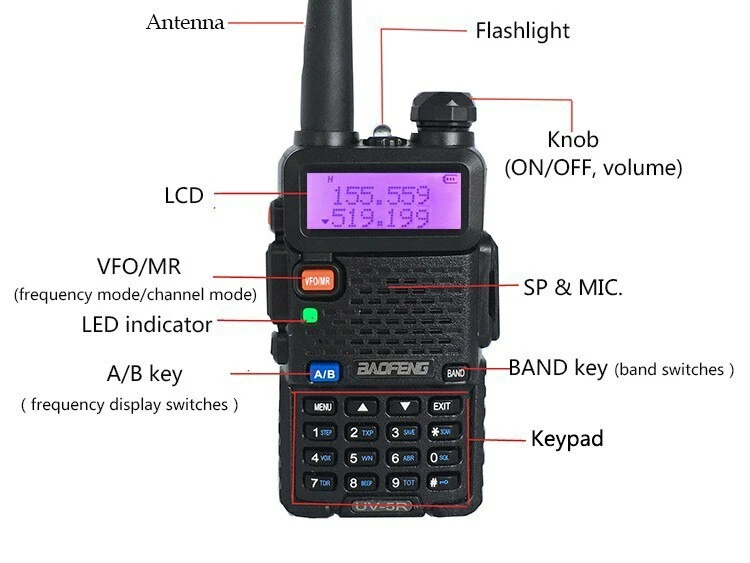 2PCS Baofeng UV-5R 8W CB Radio Station Walkie Talkie 10km Taki Vhf Uhf Ham Radio - Image 3 of 4